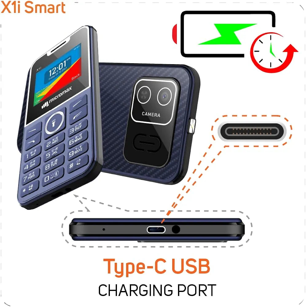 Micromax X1i Smart Feature Phone (6.1 cm / 2.4" Display, 1200mAh Battery, Type-C Charging, Dual SIM)